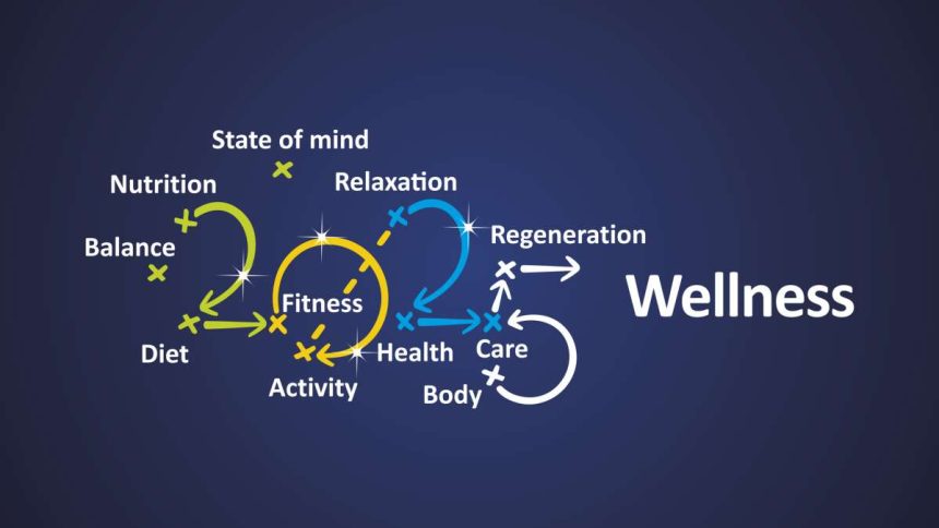 8 stručnjaka s UCLA-e dijeli savjete za zdravu 2025. godinu
