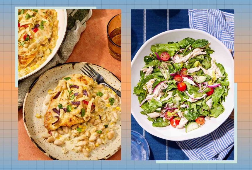 7 Day Mediterranean Diet Meal Plan to Promote Longevity Created by a Dietitian v2 74620715e0194889b5