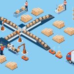 Omnichannel ispunjenje: Potencijal i budućnost AI i tehnologije
