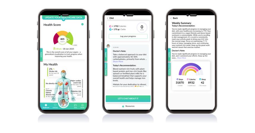 MediKarma Inc Unveils LifeStyle JILL