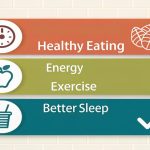 Mali tanjuri, velike prednosti: Zašto je manje više za večeru