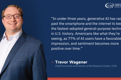 Novo istraživanje otkriva da je Generative AI najbrže usvojena tehnologija u povijesti