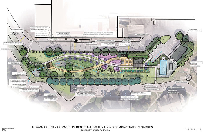 Amy-Lynn Albertson: Oživljavanje demonstracijskih vrtova zdrave prehrane Rowan