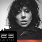 Lady Gaga na Billboardovoj godišnjoj ljestvici 2025. godine