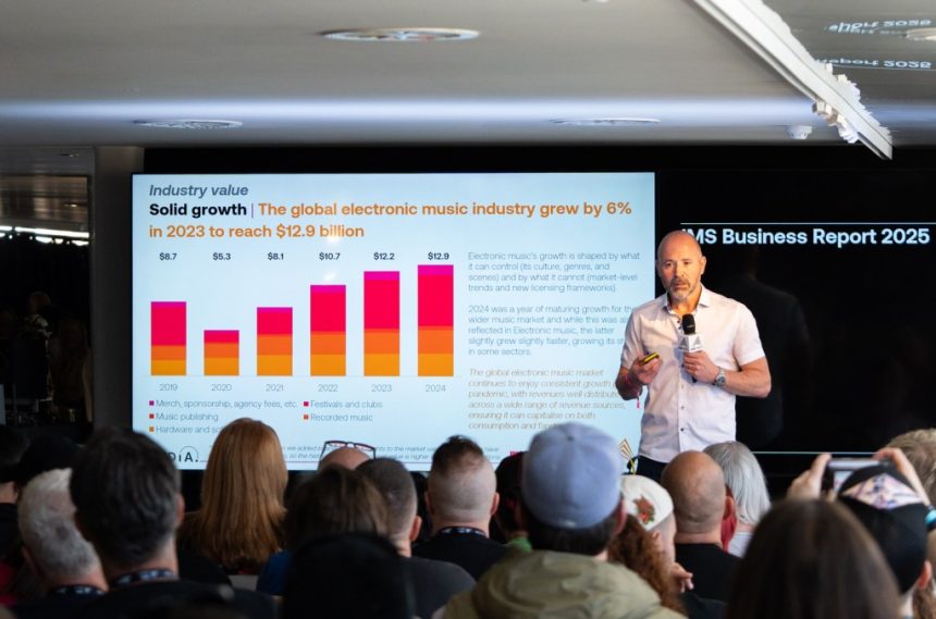 Mark Mulligan at IMS Ibiza 2025 Credit Juan Sabatino billboard 1548