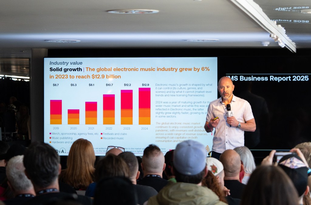 11 Bitnih Otkrića u Plesnoj Industriji