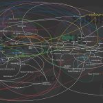 Svi načini na koje glazba unapređuje vaš život