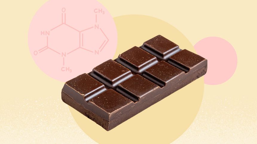 caffeine like compound dark chocolate slower biological aging 1440x810