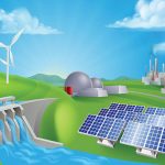 Ulaganja u čistu energiju postaju uspješnija