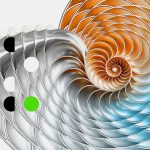 Deloitte identificira pet trendova za jačanje utjecaja usred ubrzanih inovacija