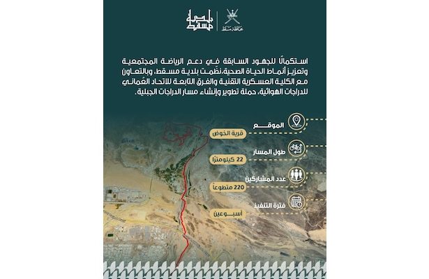 Općina Muscat uvodi novu brdsko-biciklističku stazu za promociju sportskog turizma i zdravog života