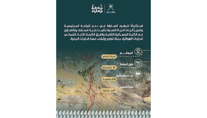 Općina Muscat uvodi novu brdsko-biciklističku stazu za promociju sportskog turizma i zdravog života