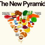 Devet prehrambenih smjernica ističe zdrave obrasce prehrane za sve dobne skupine