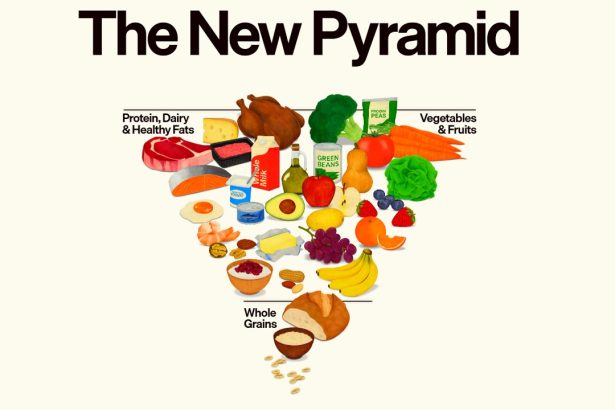 Devet prehrambenih smjernica ističe zdrave obrasce prehrane za sve dobne skupine