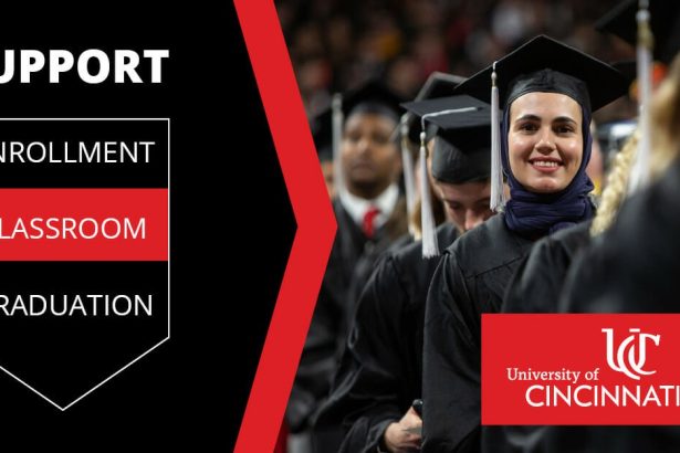 Tehnologija poslovnih aplikacija: podrška od starta do završetka