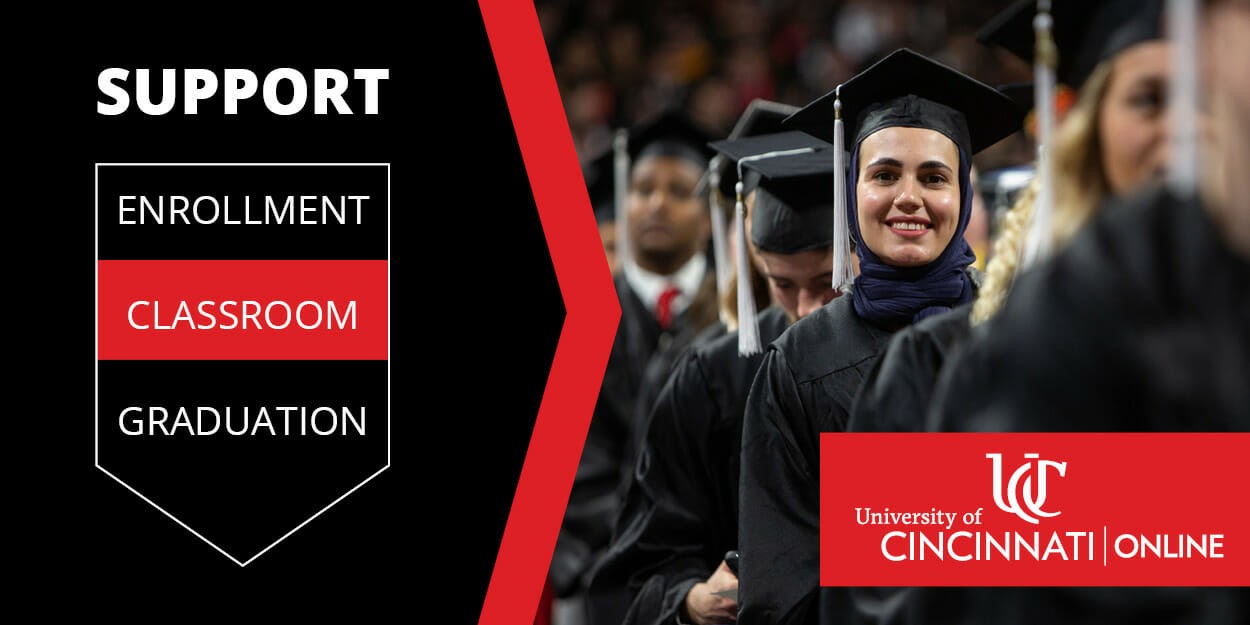 Tehnologija poslovnih aplikacija: podrška od starta do završetka