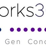 Kupnja poslovne tehnologije prelazi na evaluaciju u stvarnom svijetu dok Works360 širi globalnu demo infrastrukturu