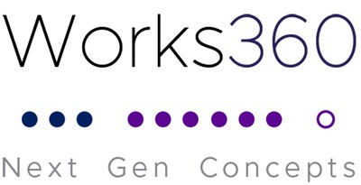 Kupnja poslovne tehnologije prelazi na evaluaciju u stvarnom svijetu dok Works360 širi globalnu demo infrastrukturu