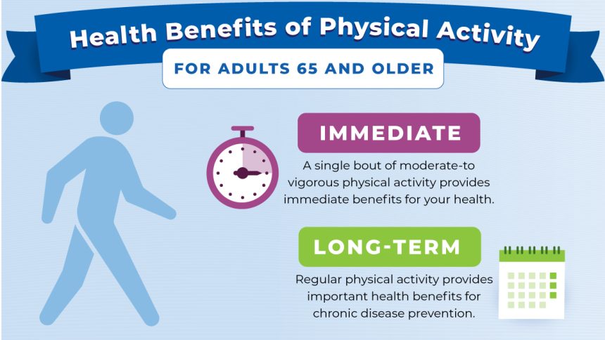 healthbenefitsofPAolderadults16x9