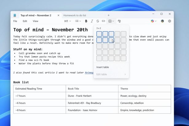 Zahvaljujući dodatnim značajkama koje je Microsoft uveo u Notepad, nažalost, sada ima još jednu: ranjivost s visokom sigurnosnom ocjenom.