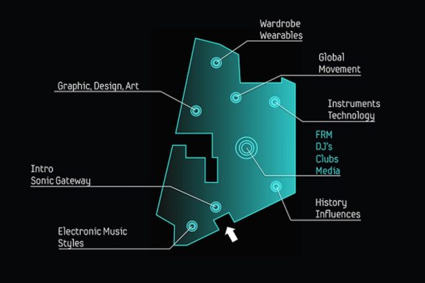 EDM Takes Center Stage with New MOMEM Museum