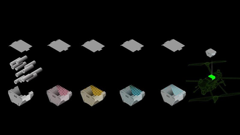 Tjedan u tehnologiji, 16.-20. veljače 2026.