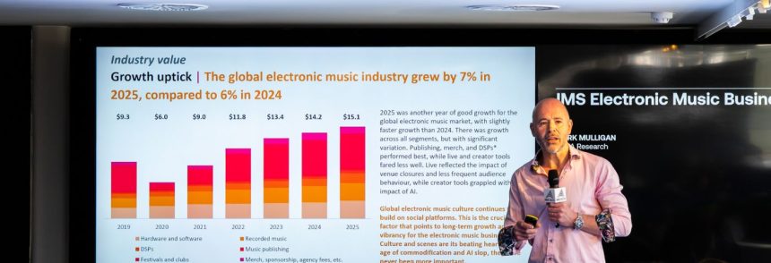 Attack Mag News Feat Images IMS Business Report 2026