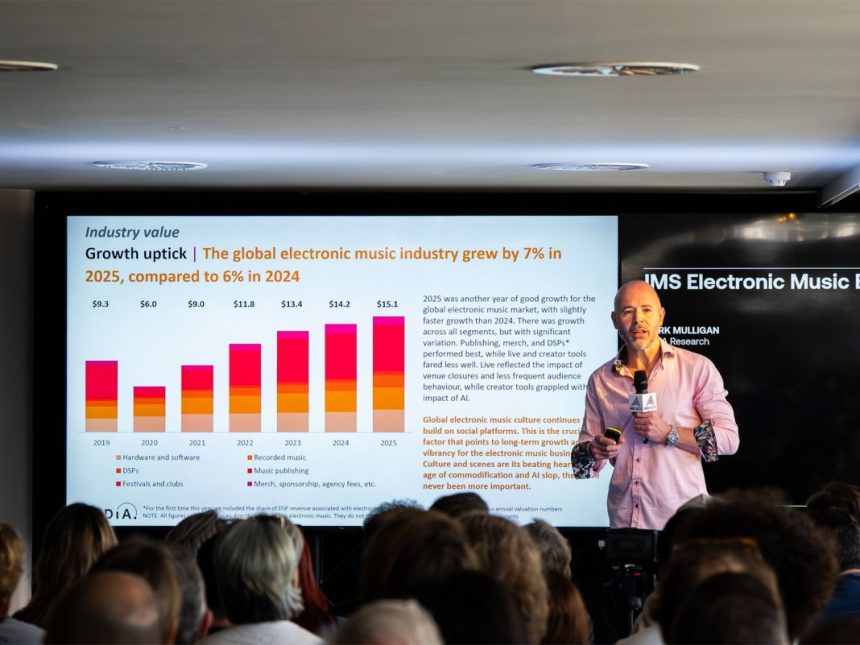 ims ibiza ims report 2026@2000x1500 1068x801