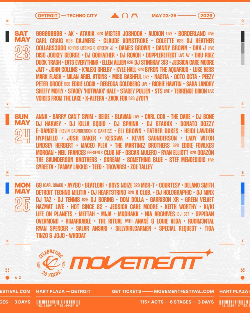 03 Movement2026
