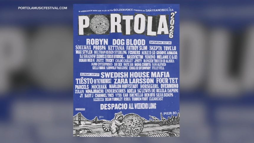 19189551 052826 kgo portola lineup img