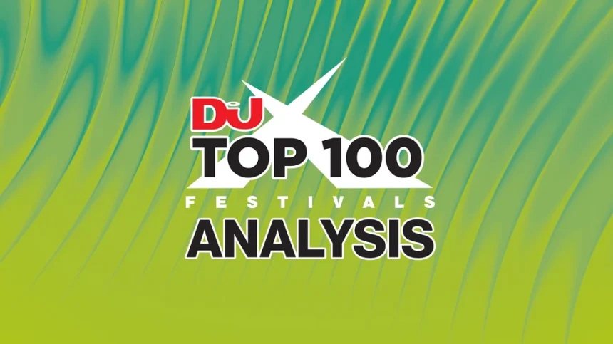 T100 Festivals 2026 ANALYSIS.jpg