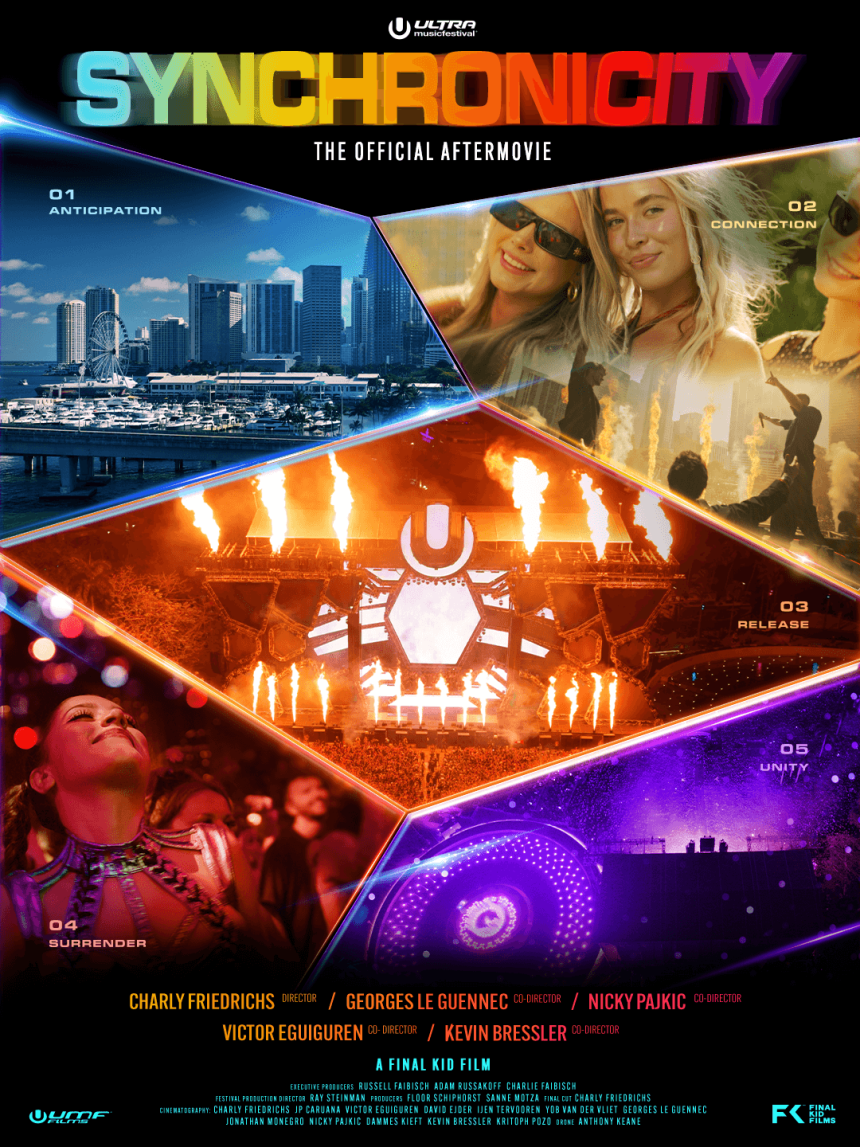 synchronicity poster post